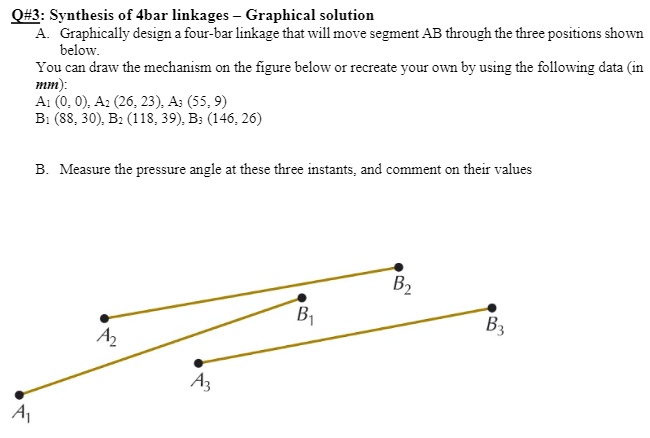 Solved Q Synthesis Of Abar Linkages Graphical Solution Graphically