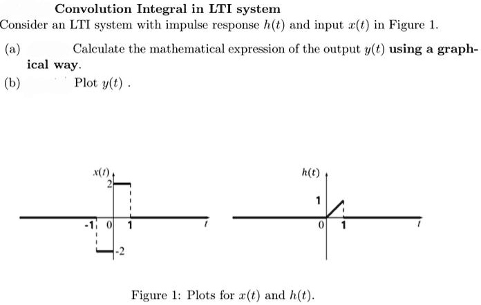 Solved Convolution Integral In Lti System Consider An Lti System With