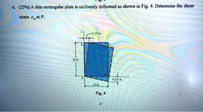 Solved A Thin Rectangular Plate Is Uniformly Deformed As Shown In Fig