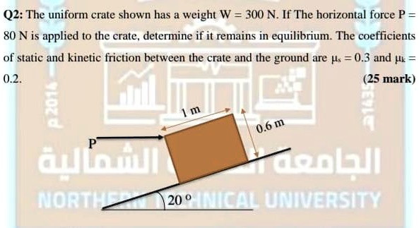 SOLVED Q2 The Uniform Crate Shown Has A Weight W 300 N If The