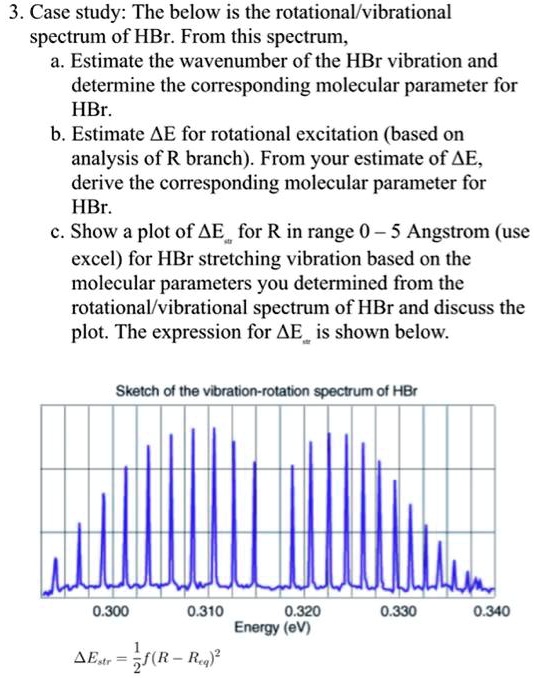 SOLVED Case Study Rotational Vibrational Spectrum Of HBr The