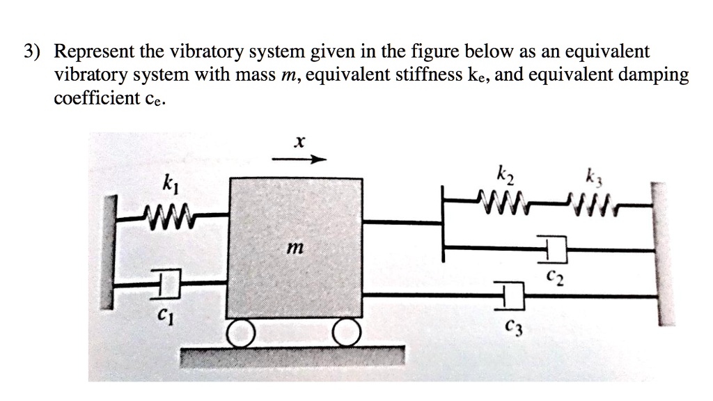 SOLVED 3 Represent The Vibratory System Given In The Figure Below As