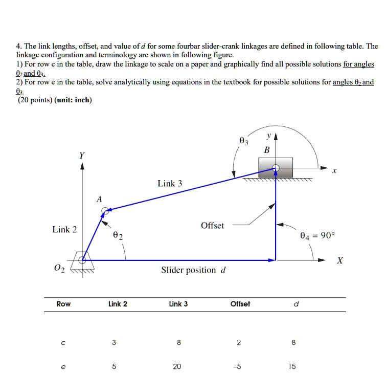 SOLVED 4 The Link Lengths Offset And Value Of D For Some Fourbar