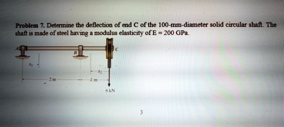 Problem 7 Determine The Deflection Of End C Of The 100 Mm Diameter