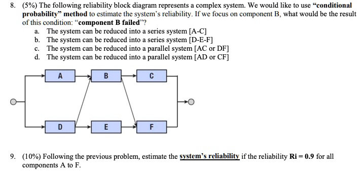 Solved Question Only Please Show All Work The Following