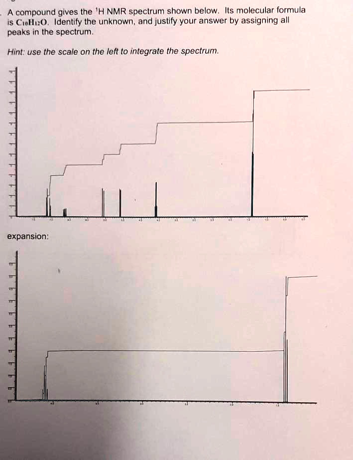 Compound Gives The H Nmr Spectrum Shown Below Its Mo Solvedlib