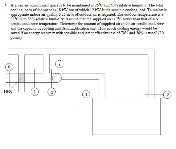 SOLVED 4 A Given Air Conditioned Space Is To Be Maintained At 25C And