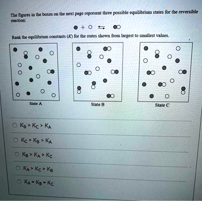 Solved Tbe Figures In The Boxes On The Next Page Represent Three