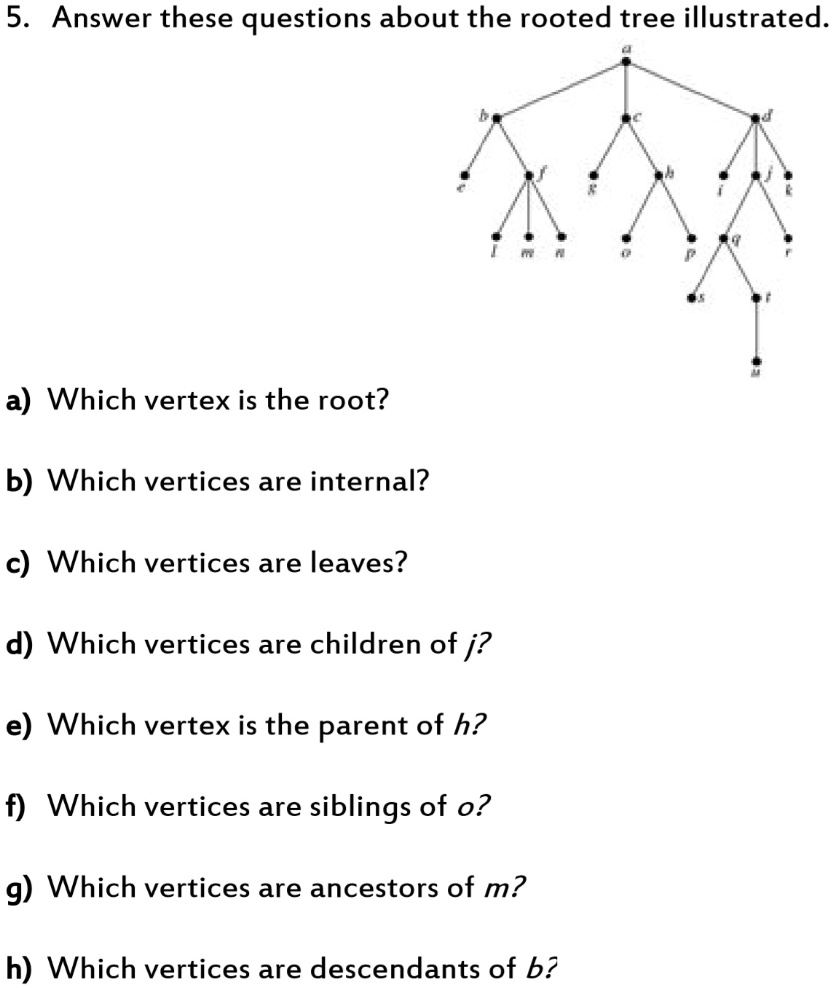 SOLVED 5 Answer These Questions About The Rooted Tree Illustrated A