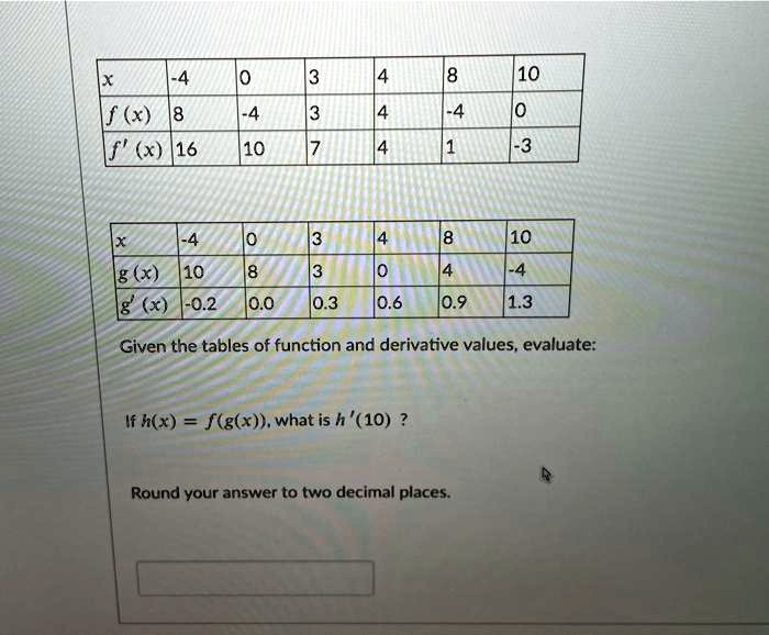 SOLVED 10 10 10 1 3 X 0 2 0 0 9 0 Given The Tables Of Function And