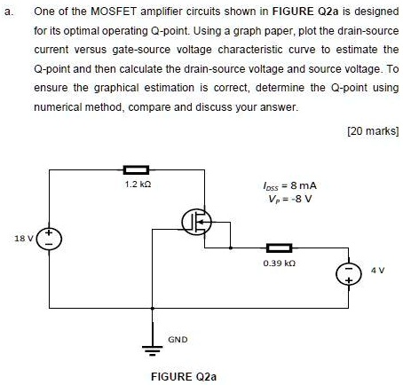 Solved A One Of The Mosfet Amplifier Circuits Shown In Figure Q A Is