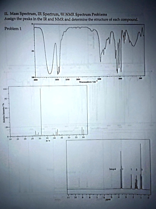 Solved Mass Spectrum Ir Spectrum H Nmr Spectrum Problems Assign The