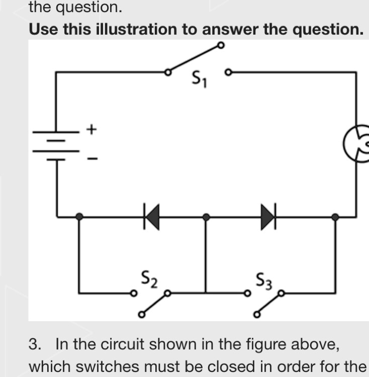 The Question Use This Illustration To Answer The Question S S