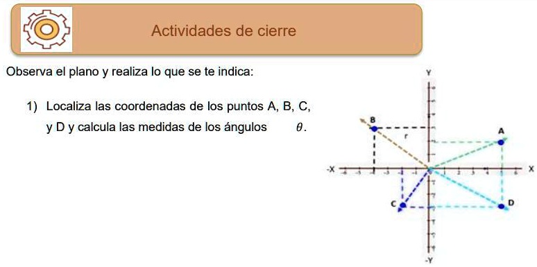 Solved Observa El Plano Y Realiza Lo Que Se Te Indica Localiza Las