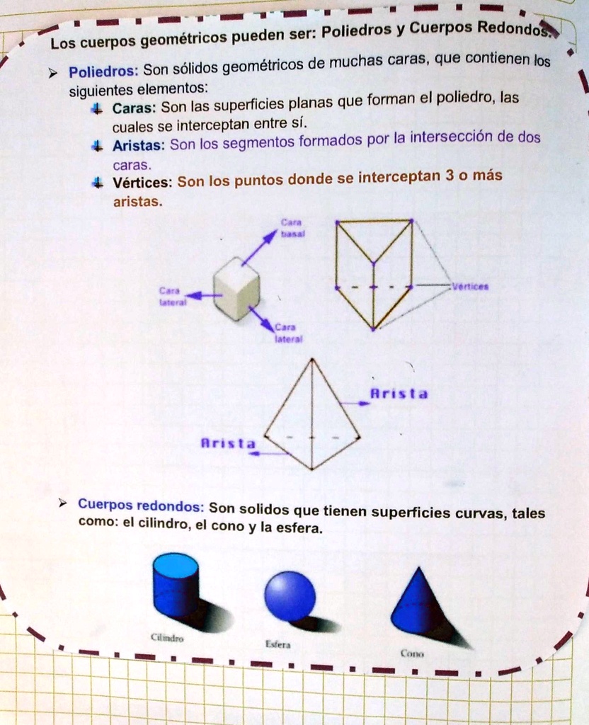 Solved Cu Les Son Las Dimensiones De Los Cuerpos Geom Tricos Pueden