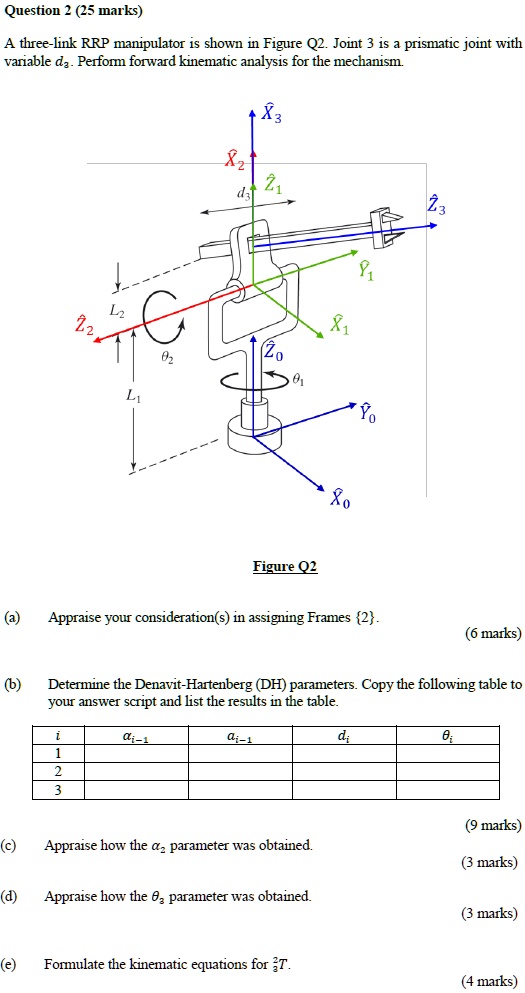 SOLVED Text Question 2 25 Marks A Three Link RRP Manipulator Is