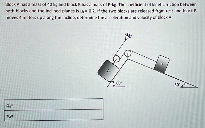 Solved Block A Has A Mass Of Kg And Block B Has A Mass Of P Kg The