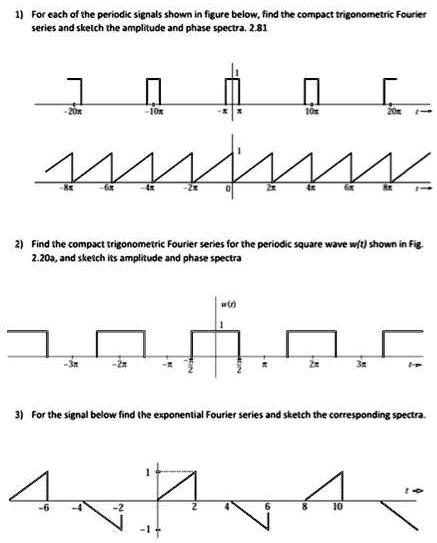 Solved For Each Of The Periodic Signals Shown In The Figure Below