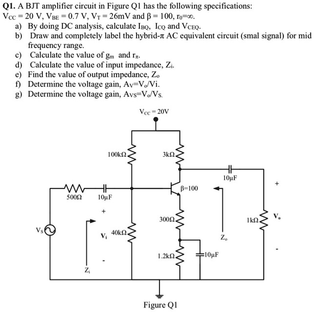 Solved A Bjt Amplifier Circuit In Figure Q Has The Following