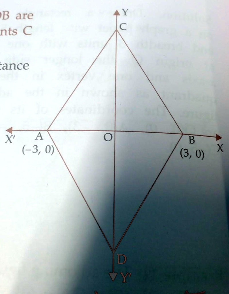 In The Adjoining Figure Triangle Abc And Triangle Adb Are Equilateral