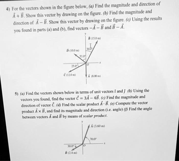 Solved Text Shown In The Figure Below A Find The Magnitude And