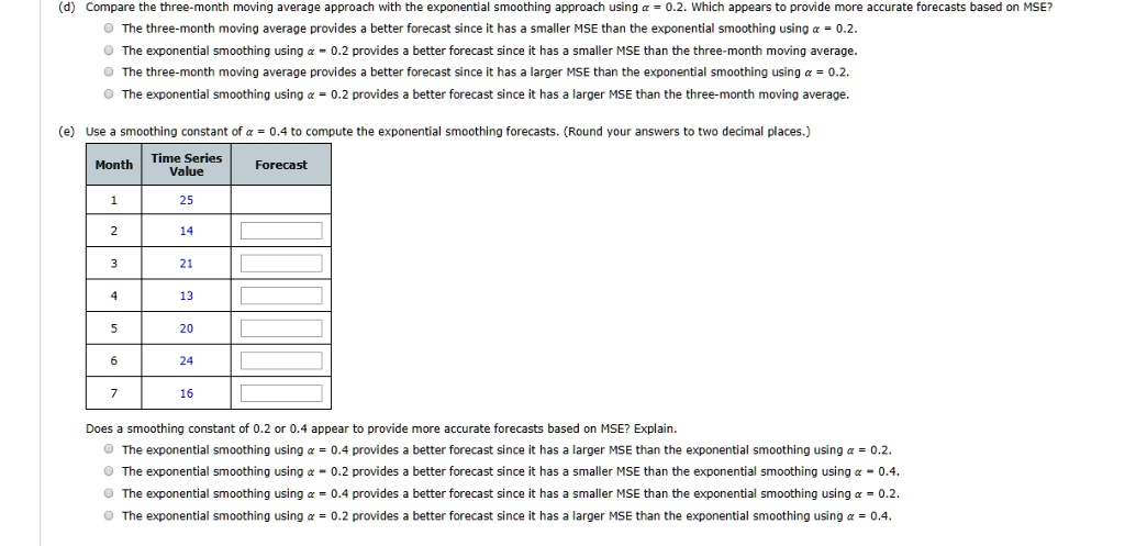 Solved Compare The Three Month Moving Average Approach With The