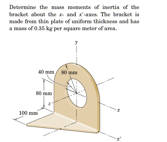 Solved Determine The Mass Moments Of Inertia Of The Bracket About The