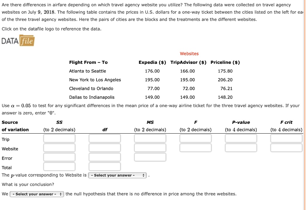 Are There Differences In Airfare Depending On Which Travel Agency