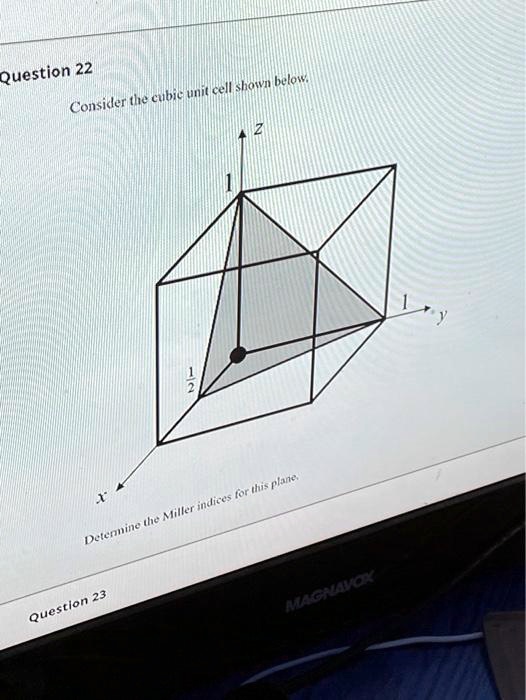 Solved Question Consider The Cubic Unit Cell Shown Below