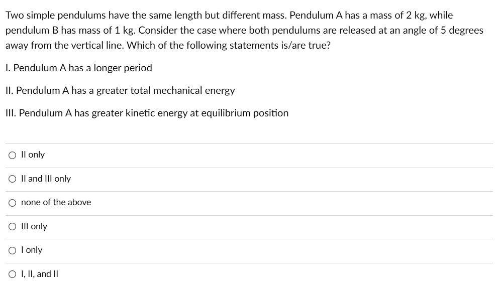 SOLVED Two Simple Pendulums Have The Same Length But Different Mass