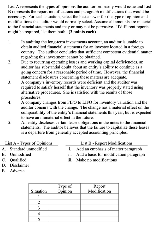 Solved In Auditing The Long Term Investments Account An Auditor Is