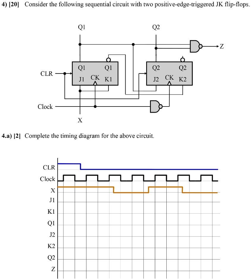 Solved Consider The Following Sequential Circuit With Two Positive