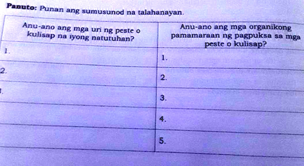 SOLVED PagyamaninPunan Ang Sumusunod Na TalahayanAnu Ano Ang Mga Uri