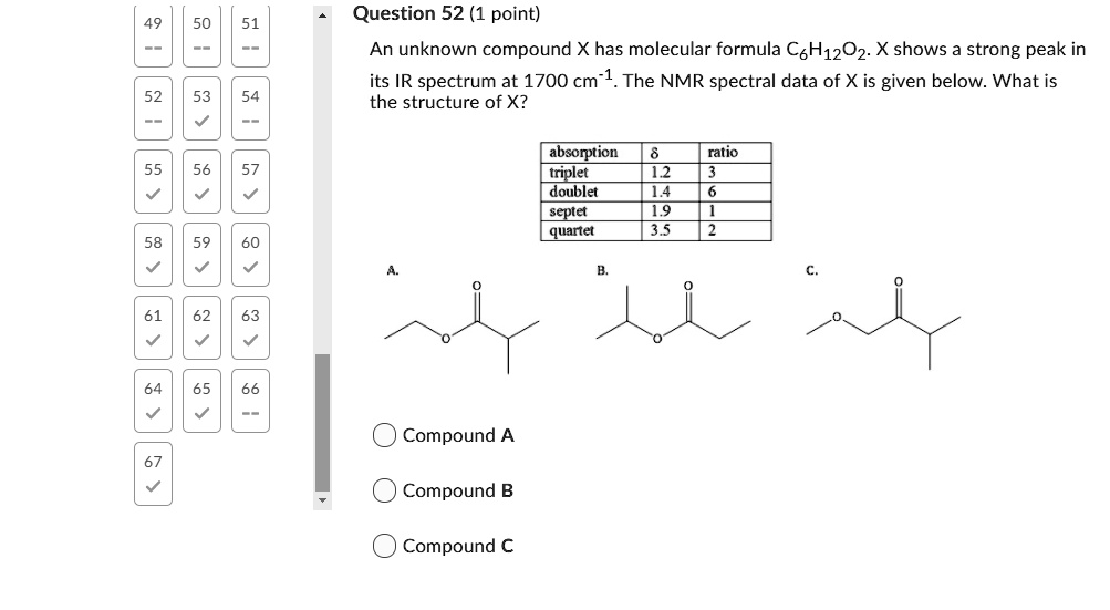 Question Point An Unknown Compound X Has Molecular Formula C H O