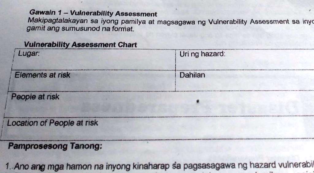 SOLVED Gawain 1 Vulnerability Assessment Makipagtalakayan Sa Iyong