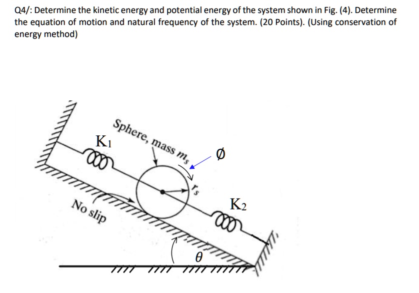 Solved Q Determine The Kinetic Energy And Potential Energy Of The