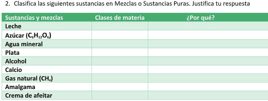 SOLVED Ayuda Pliz V Sus Mezclas Clasifica Las Siguientes Sustancias