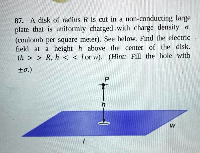 Solved A Disk Of Radius R Is Cut In Non Conducting Large Plate