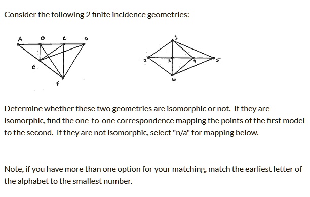 Solved Consider The Following Two Finite Incidence Geometries