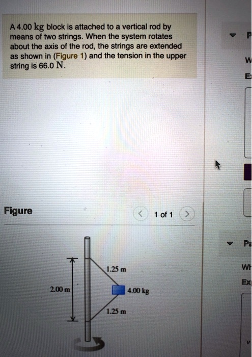 SOLVED A4 00 Kg Block Is Attached To A Vertical Rod By Means Of Two