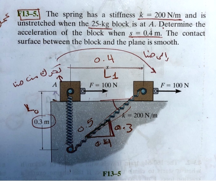 Solved F The Spring Has A Stiffness K N M And Is