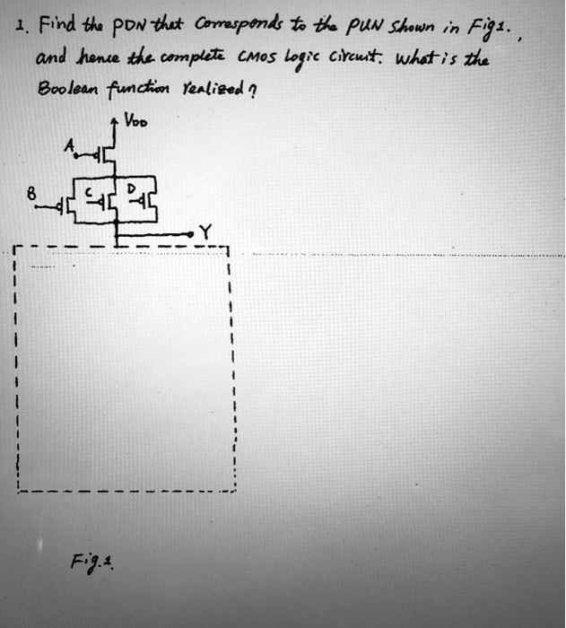 Solved Find The Pdn That Corresponds To The Pun Shown In Fig And