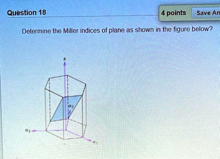 SOLVED Question 18 4points SaveAn Determine The Miller Indices Of