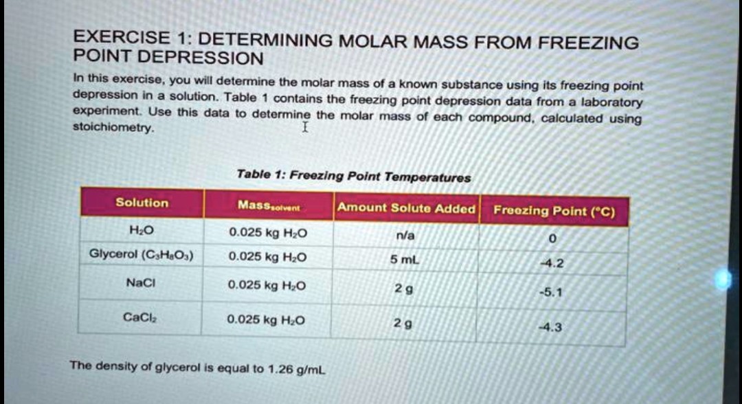 Solved Exercise Determining Molar Mass From Freezing Point