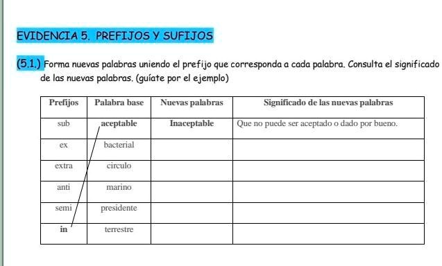 Solved Me Ayudan Por Favor Evidencia Prefijos Y Sufijos Forma Nuevas Palabras