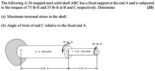 Solved The Following A Stepped Steel Solid Shaft Abc Has A Fixed