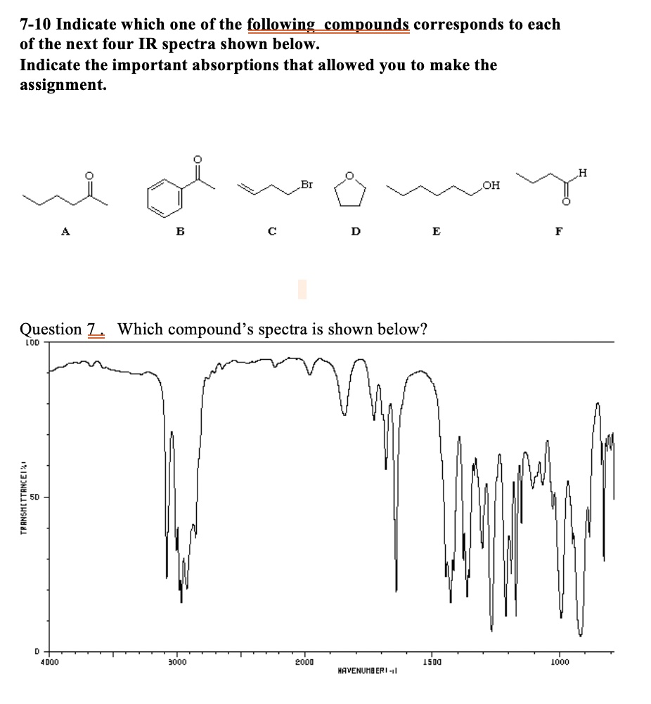 Solved Indicate Which One Of The Following Compounds Corresponds