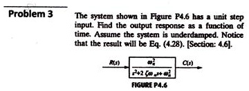 Solved Problem The System Shown In Figure P Has A Unit Step Input