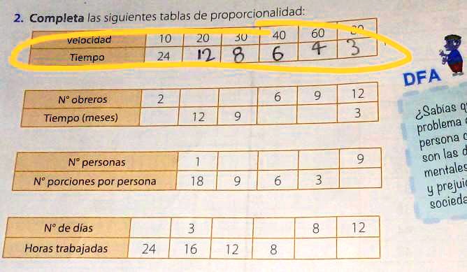 SOLVED Por Favor Ayuda La Que Tiene Azul No La Agan Doy Coronitadoy 25