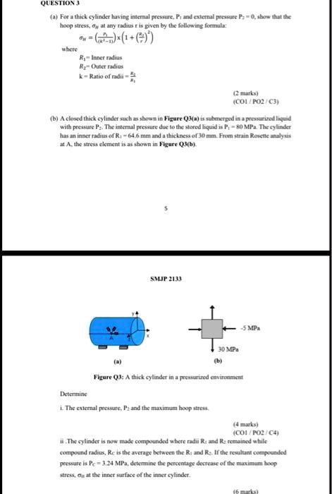 Solved Question A For A Thick Cylinder Having Internal Pressure P